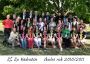 9.B - 2011